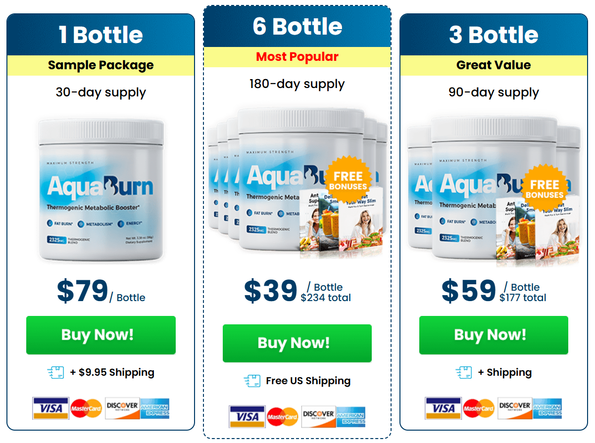 AquaBurn Price Details
