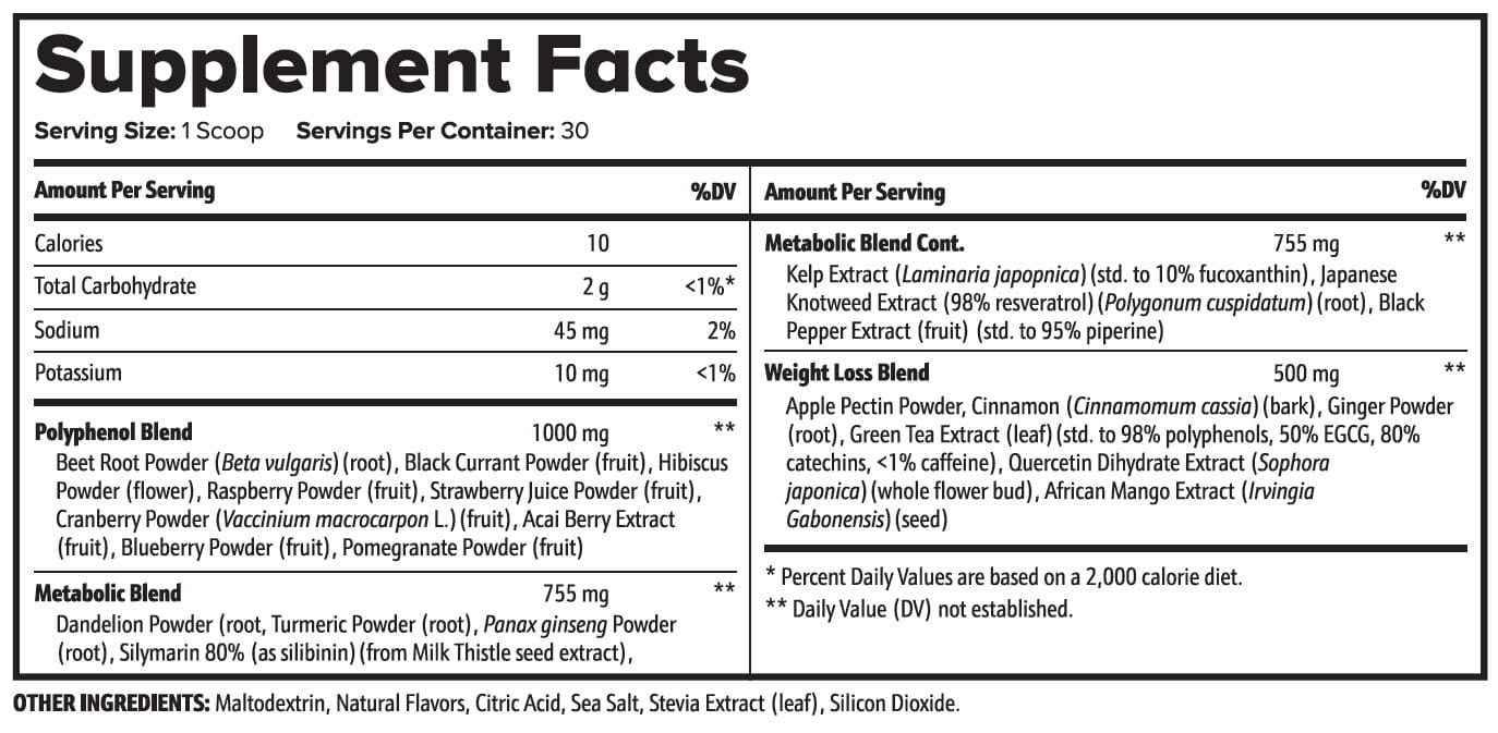AquaBurn supplement-facts