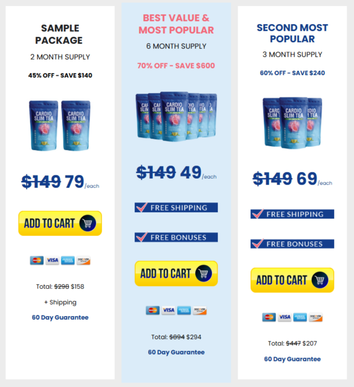Cardio Slim Tea Pricing