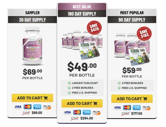 LeptiCell price